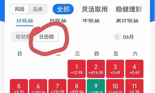 日收益投资app(日收益投资app犯法吗)_https://www.hn-life.com_深交所_第1张