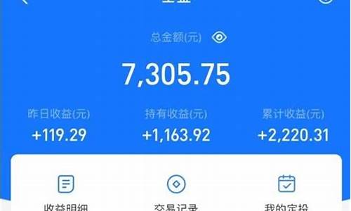 2023年理财又开始跌了(2020年底理财)_https://www.hn-life.com_上交所_第1张
