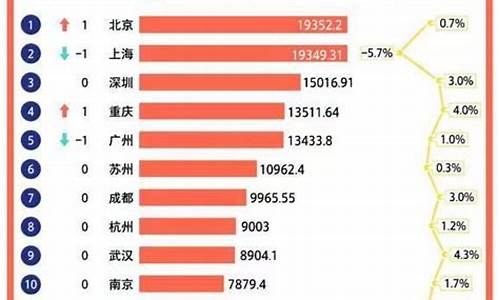 2023年上半年最强妖股(2020年下半年十大妖股)_https://www.hn-life.com_深交所_第1张