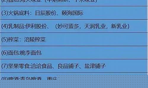 2023最新各行业龙头股一览表(2021最新各行业龙头股)_https://www.hn-life.com_北交所_第1张