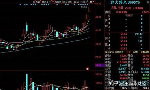 小盘股龙头股(小盘股细分龙头)_https://www.hn-life.com_北交所_第1张