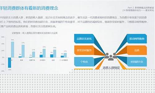 新零售的五大特征(新零售的五大特征有哪些)_https://www.hn-life.com_北交所_第1张