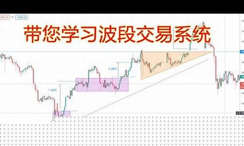 期货波段直播怎么看(期货波段直播怎么看的)_https://www.hn-life.com_深交所_第1张