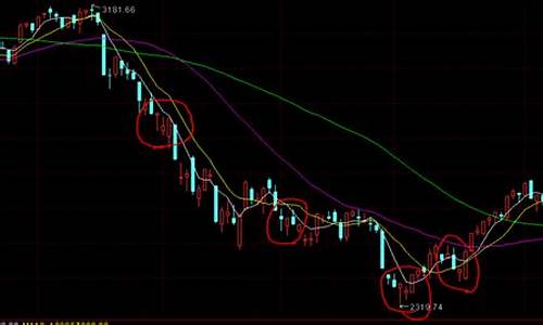 bk是什么股(以bk开头的股票代码是什么)_https://www.hn-life.com_深交所_第1张