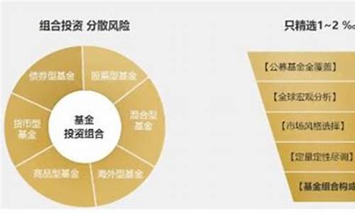 投资3800是什么项目(投资3800是什么行业)_https://www.hn-life.com_上交所_第1张