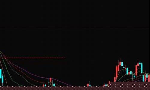 最好的免费股票分析软件是什么(股票分析软件哪个最好 手机版)_https://www.hn-life.com_北交所_第1张