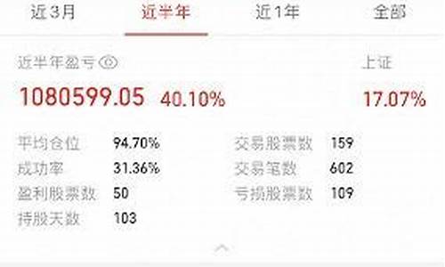 散户买一亿一只股合法吗(一个亿买一只股票)_https://www.hn-life.com_北交所_第1张