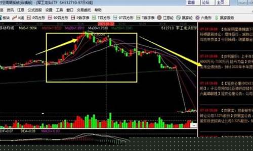 当前股票热门板块是什么意思(当前股票热门板块是什么意思啊)_https://www.hn-life.com_科创板_第1张