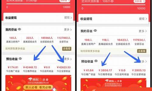 京东推广怎么做挣佣金(怎样做京东推广赚钱)_https://www.hn-life.com_深交所_第1张