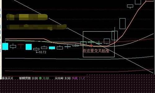 如何炒股类(该如何炒股)_https://www.hn-life.com_深交所_第1张