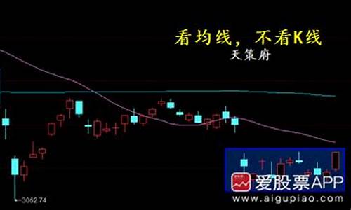 天策看市股市直播(天策股票)_https://www.hn-life.com_科创板_第1张