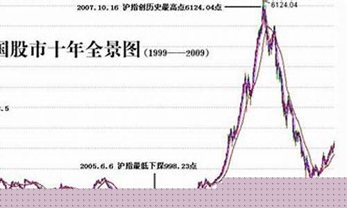 新浪财经股市行情千股千评(新浪财经千股千评个股点评002638)_https://www.hn-life.com_科创板_第1张