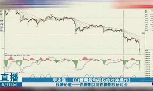 期货直播实盘讲解石油(期货原油直播室)_https://www.hn-life.com_深交所_第1张