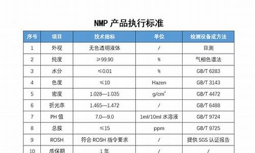 产品执行标准模板(产品执行标准模板图片)_https://www.hn-life.com_北交所_第1张