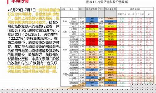 数字经济龙头一览表(数字经济 龙头)_https://www.hn-life.com_创业板_第1张