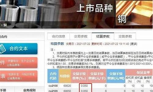 期货直播一年多少钱啊现在(期货直播一年多少钱啊现在多少钱)_https://www.hn-life.com_深交所_第1张