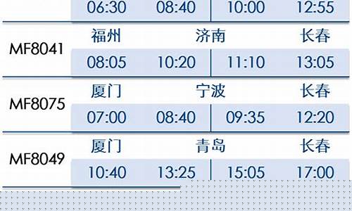 今日航班一览表(怎么查询今日已飞航班)_https://www.hn-life.com_深交所_第1张