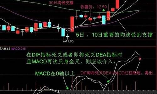 徐文明6点30分股市直播(徐文明股市直播九宫格)_https://www.hn-life.com_创业板_第1张