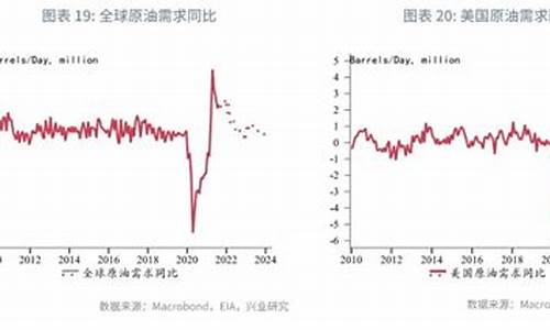 山东省原油配额最新消息(山东原油管道线路图)_https://www.hn-life.com_上交所_第1张