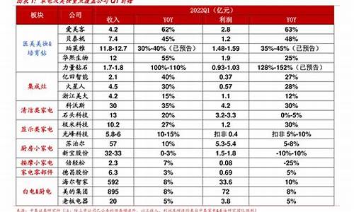 华为手机概念股(华为手机概念股暴涨)_https://www.hn-life.com_创业板_第1张