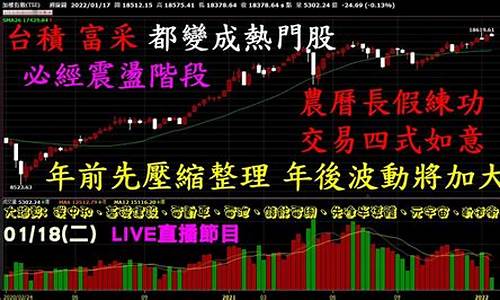 满仓如意股市直播(股票满仓直播)_https://www.hn-life.com_北交所_第1张