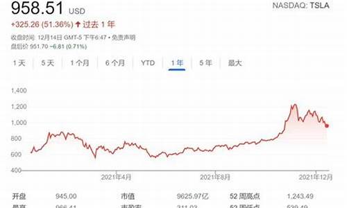 华为荣耀股票(华为荣耀股票代码)_https://www.hn-life.com_上交所_第1张