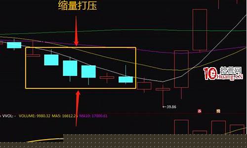 庄家怎么洗盘(庄家洗盘洗到什么程度)_https://www.hn-life.com_深交所_第1张