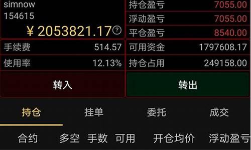 期货全自动量化交易软件(期货自动量化交易软件免费下载)_https://www.hn-life.com_科创板_第1张