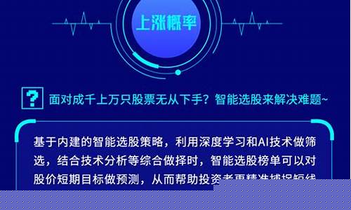 智能诊股黑科技靠什么盈利(智能诊病)_https://www.hn-life.com_创业板_第1张
