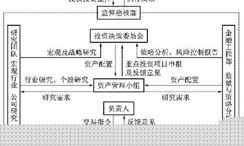 有价证券的法律规定(有价证券的法律规定有哪些)_https://www.hn-life.com_创业板_第1张