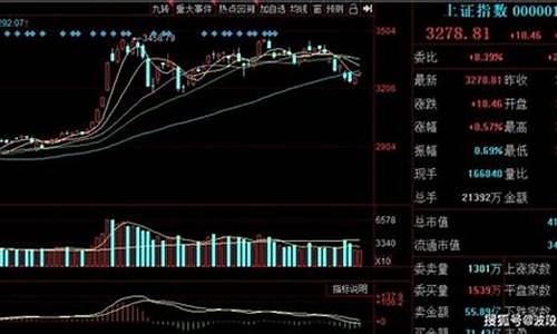 低价绩优股推荐(低价绩优股票)_https://www.hn-life.com_北交所_第1张