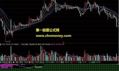 南京股市直播回放今天(全国股市直播)_https://www.hn-life.com_上交所_第1张