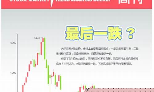当今股市现状分析报告(当今股市现状分析报告最新)_https://www.hn-life.com_上交所_第1张