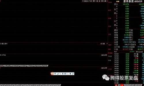 如何运用 分歧 来买股(如何运用 分歧 来买股票)_https://www.hn-life.com_科创板_第1张