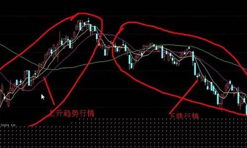 新手炒股怎么选股(新手炒股步骤)_https://www.hn-life.com_创业板_第1张
