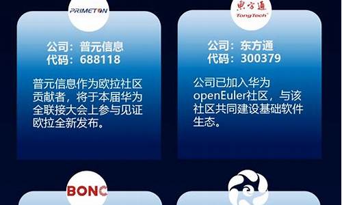 华为欧拉概念股龙头一览(华为欧拉概念上市公司)_https://www.hn-life.com_上交所_第1张
