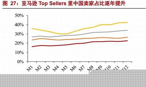华贸物流这支股票前景如何(华贸物流的股票怎么样)_https://www.hn-life.com_科创板_第1张