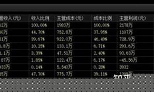御银股份目标价50(御银股份会成为妖股吗)_https://www.hn-life.com_深交所_第1张