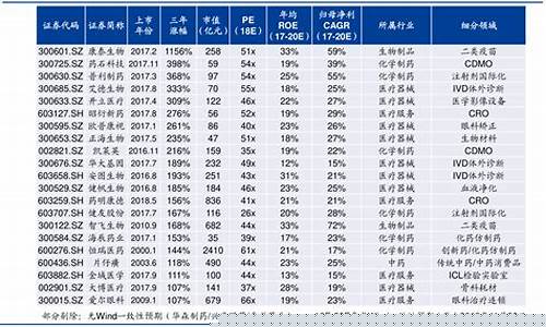 北交所现有多少股票破发(北交所现在有多少只股票)_https://www.hn-life.com_深交所_第1张