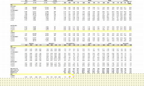 2023低价好股一览表(3元低价牛股一览表2023)_https://www.hn-life.com_创业板_第1张