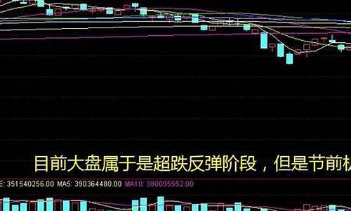 大中小盘的区别(幼儿园大中小班的区别)_https://www.hn-life.com_深交所_第1张