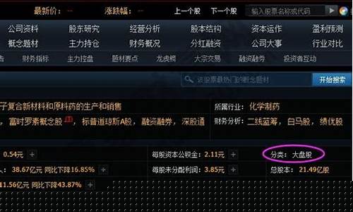 什么叫流通盘大小(怎么看流通盘的大小)_https://www.hn-life.com_北交所_第1张