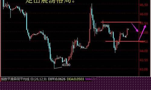 华尔街连线直播原油(华尔街现货原油直播)_https://www.hn-life.com_深交所_第1张