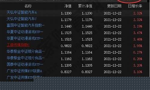 指数型股票什么意思(指数型股票什么意思啊)_https://www.hn-life.com_上交所_第1张