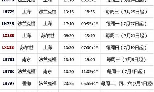 天津厦门航班时刻表(天津到厦门飞机)_深交所_第1张_财经网 天津厦门航班时刻表(天津到厦门飞机)_https://www.hn-life.com_深交所_第1张