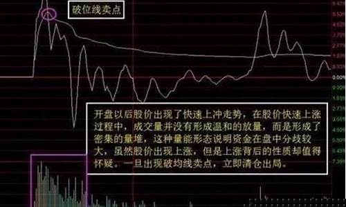 打压吸筹的分时图特征(什么是打压吸筹)_https://www.hn-life.com_深交所_第1张