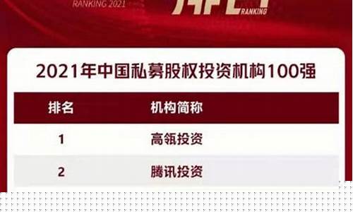 中国有名的投资公司(中国有名的投资公司 金雨茂物)_https://www.hn-life.com_上交所_第1张