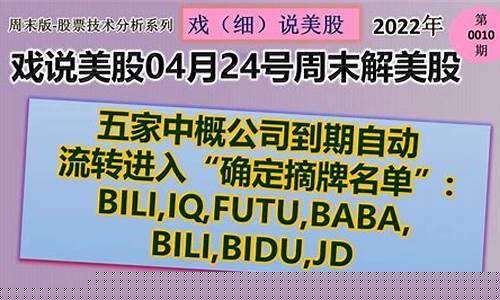 4月24号股市直播(4月24号股市直播回放)_https://www.hn-life.com_科创板_第1张