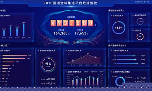 大数据查询入口(大数据查询入口在线查询)_https://www.hn-life.com_上交所_第1张