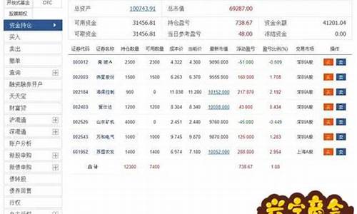 2020淘股吧牛人排行(淘股吧人气排行榜)_https://www.hn-life.com_北交所_第1张